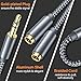 Headphone Splitter, oldboytech 3.5mm Stereo Audio Splitter [2-Pack,Hi-Fi Sound] Nylon-Braided Male to 2 Female Y Jack AUX Splitter Adapter Compatible Headset Tablet Smartphone MP3 Player & More
