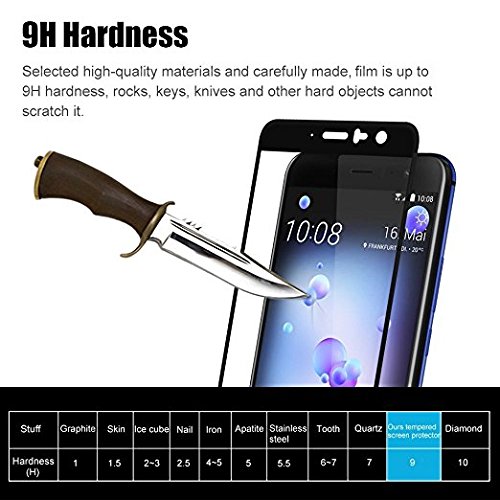 Liquid glass screen protector, 9H hardness, scratch resistant, Invisible Nano coating, suitable for all smartphones/ Tablet/ edge screens/ watches. Bubble free. Includes all Iphones, Samsung and more