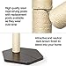 PetFusion Branch-Out Cat Scratching Post. 28