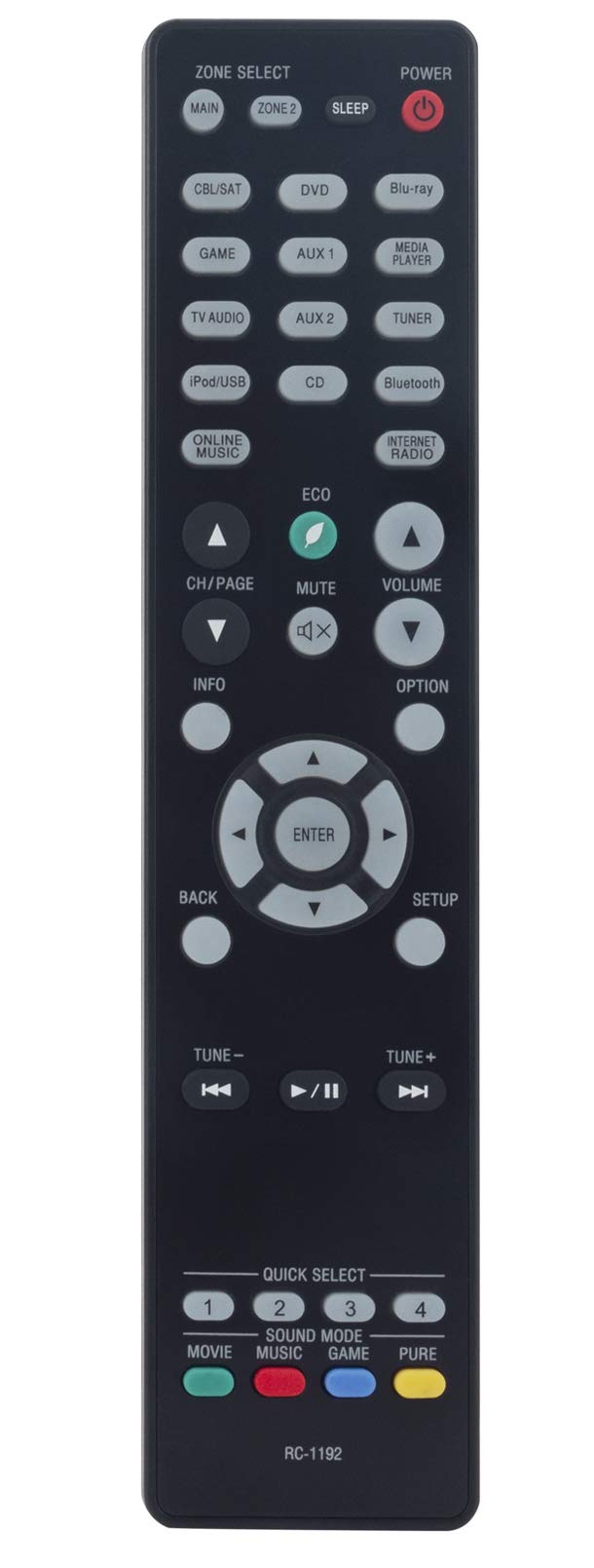 ALLIMITY RC-1192 Remote Control Replace for Denon AV Receiver AVR-X2100W AVR-X2200W AVR-X3200W AVR-X3300W AVR-X2300W AVR-X3100W