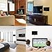 2018 NEW VERSION ! HDTV Antenna, Indoor Amplified TV Antenna 60--90 Mile Range with Detachable Amplifier Signal Booster and 16.6 Feet Thicker Coaxial Cable For 4K 1080P 2160P Free