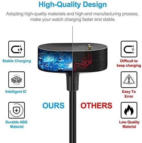 DragonTrading Replacement Compatible Charger Cable for Fitbit Inspire HR/Fitbit Inspire/Fitbit Ace 2 Smartwatch - Image 3