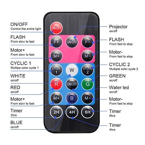 Openuye PJL01 PJL Led, Dual Decorative Outdoor Lighting Projectors