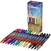 Acrylic Paint Pens - 15 Colors, Extra Fine Point Tip Water Based Paint Markers for Painting Rocks, Wood, Glass, Ceramic, Metal, Canvas, Paper