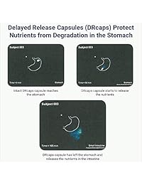 ProHealth NADH + CoQ10 ~ 60 días de suministro de NADH puro 25 mg, CoQ10 100 mg ~ 60 cápsulas...