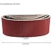 Jeteven 3-Inch X 18-Inch Sanding Belts Sander Tools for Wood Metal Working, Red, 60/80/120/240 Assorted Grits, 5 pack
