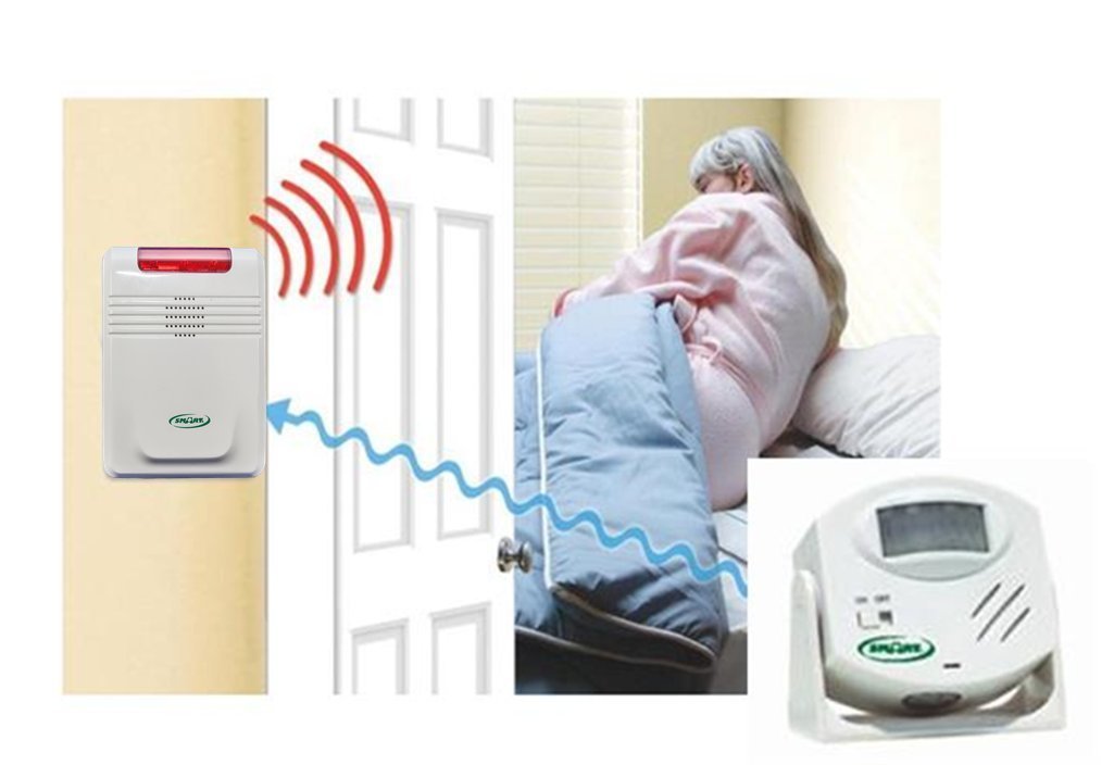 Best ge wireless motion sensor