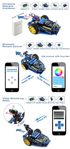image for Waveshare AlphaBot-Pi Raspberry Pi Version- Raspberry Pi 3B Mother Boa