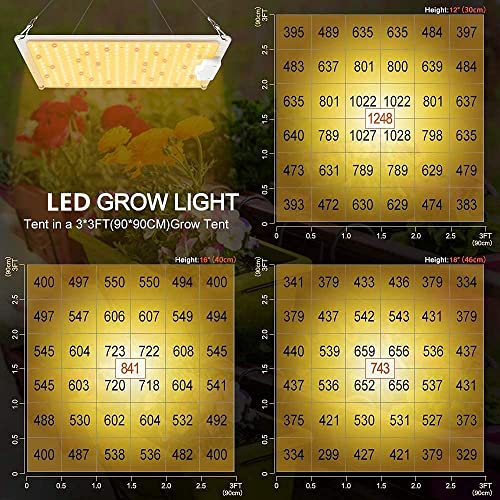 Aokyoung LED Grow Light 1000W with Samsung LM281B+ Diodes (Includes IR) 3x3 Ft Coverage Dimmable Full Spectrum LED Grow Lamp for Indoor Plants Greenhouse Seeding Veg & Bloom