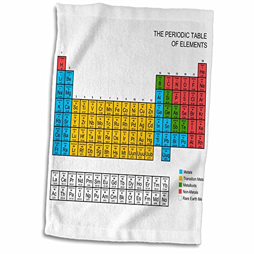 3D Rose Periodic Table-Academic Educational Gift for Science Fans Chemistry Physics Red Green Blue Yellow Hand/Sports Towel, 15 x 22