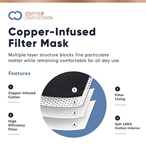 Copper Compression Face Mask 2 Pack Highest Copper Content Reusable