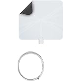 Winegard FlatWave FL-5000 Multidirectional Indoor TV Antenna | 40 Mile Range, Non-Amplified, Ultra-Thin, Dual-Color, Indoor Rated, Metro Areas, 4K Ultra-HD, NextGen TV