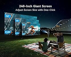 Emotn H1 Mini Projector, Native 1080P, 250 ANSI