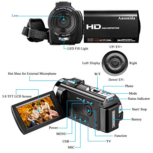 Video Camera Camcorder with Remote Control, Aasonida YouTube Camera 30FPS 1080P with Hot Shoe and 2 Batteries, 24MP 3 Inch Screen 270 Degree Rotation Screen 16X Digital Zoom, Pause Function - Thumbnail 7