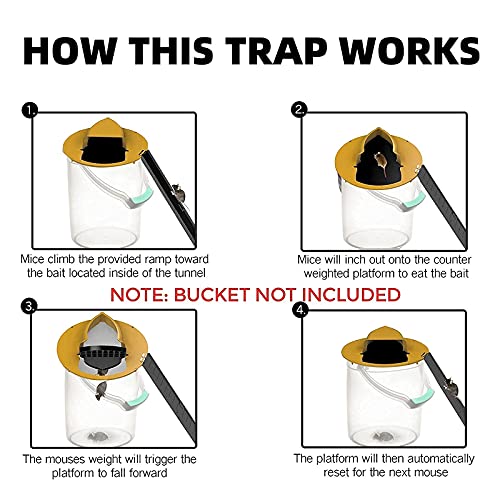 Mouse Trap Bucket Flip and Slide Bucket Lid Mouse Trap Humane or