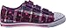 Skechers Little Kid (4-8 Years) Twinkle Toes: Chit Chat-Prolifics Purple/Multi Light-Up Sneaker - 11 Little Kid M