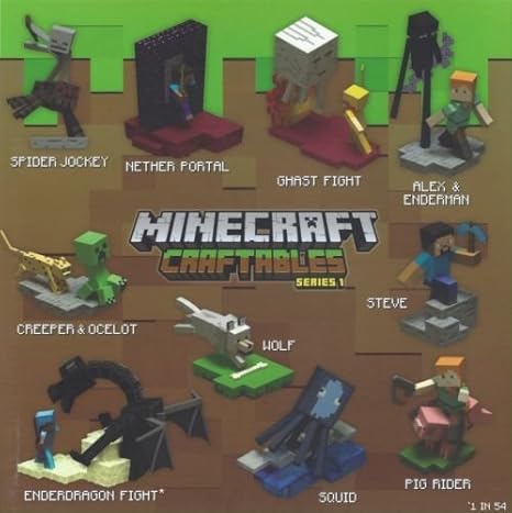 Minecraft Craftables Series1 マインクラフト クラフタブル ジオラマフィギュア Creeper Ocelot クリーパー ヤマネコ フィギュア ドール 通販 Amazon