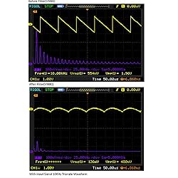 Viborg VM80 AC Power Filter - Amp HiFi Power Surge