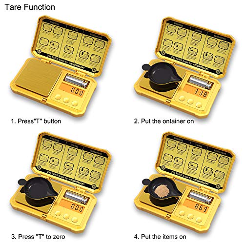 WEIGHTMAN Gram Scale, 200/0.01g Scale Gram, 6 Units, Small Digital Scale for Jewelry, Gold, Herb, Medicine, Calibration Set and Batteries Included