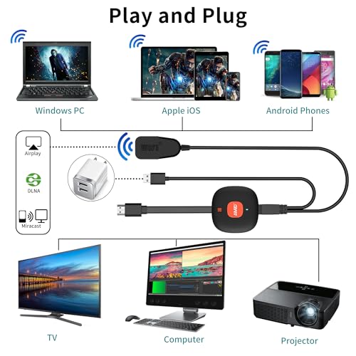 AT-Mizhi Wireless HDMI Dongle, Streaming, 4K HDR HDMI WiFi Display Dongle, Screen Share Display Receiver, Support for Miracast / DLNA / Airplay for Android / iOS / Windows / Mac OS / Monitor / Projector
