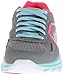 Skechers Kids 80685L GO Run Ride Sneaker