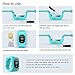 Kid Smart Watch, Wonbo Soft Silicone GPS Tracker with SIM Slot SOS Call Real-time Location Finder Anti-Lost Alarm Remote GPS & LBS Monitor Watch Remove Alert for Boys Girls Support Android & iOS