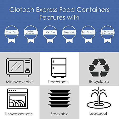 Glotoch 50Pack 34oz Meal Prep Container Microwave Safe,Disposable 3 Compartment Plastic Food Prep Containers with Lids for Food,Leftover BPA Free, Dishwasher Safe