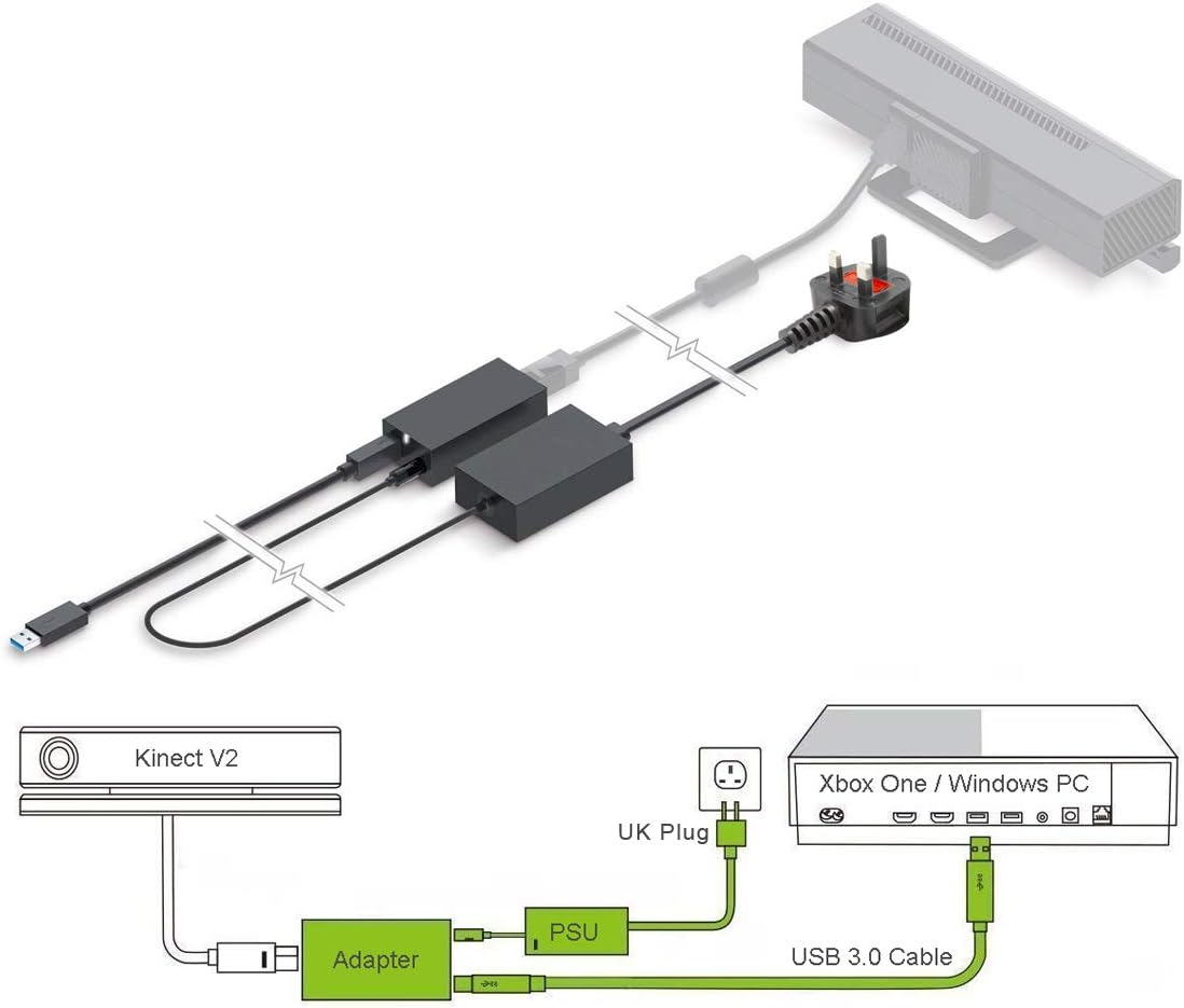 [Upgraded Edition] Kinect Adapter, USB 3.0 Adaptor connecting Kinect V2