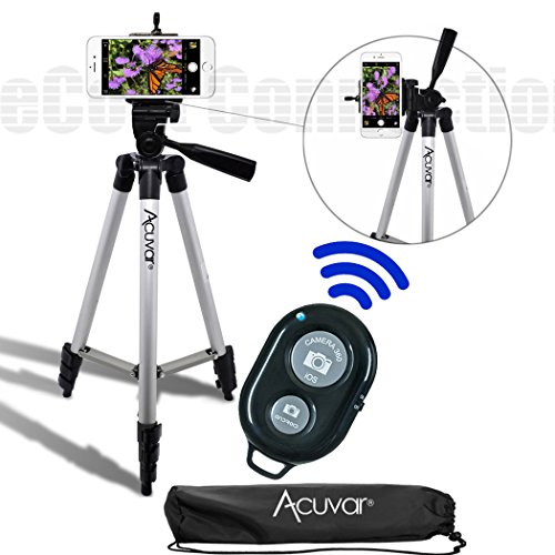 A-method pan head A-method pan head