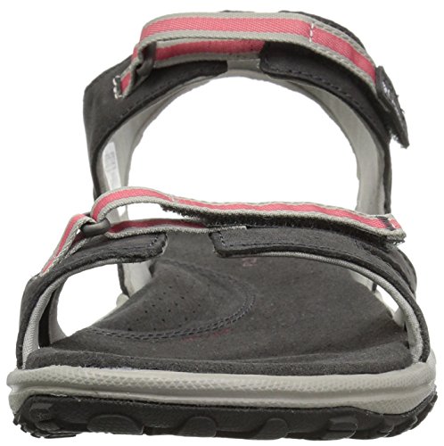 columbia women's santiam sandal