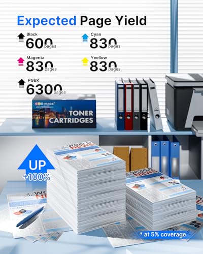 GPC Image CLI-581 PGI-580 XXL Compatible Ink Cartridges Replacement for Canon 581 580 XXL for TS8150 TS6150 TS8250 TS6151 TR8550 TR7550 TS8151 TS9150 (PGBK/Black/Cyan/Magenta/Yellow, 15-Pack)