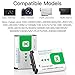 NP-BX1/M8 Battery 2-Pack and Dual Channel USB Charger Replacement Set SmilePowo for NP-BX1, Cyber-Shot DSC-RX100/100 II III IV V VII, DSC-RX100M II, DSC-RX1R, DSC-HX50V, DSC-HX300, DSC-HX400