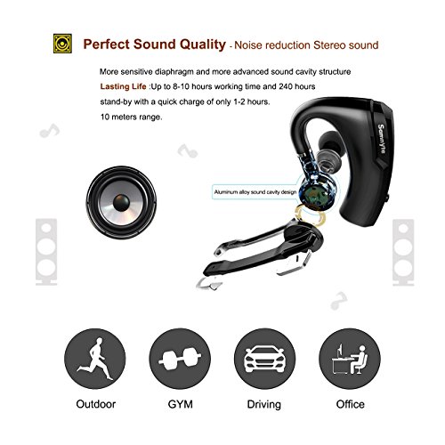 4 Bluetooth+Samnyte+Sweatproof+Reduction+Headphones