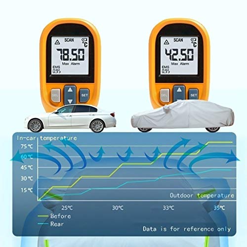 Auto Hoezen Compatibel met Car Cover Audi TT | TTS, for All Weather Waterdicht Coupe, Quality polyestertaf 4-laags… - Afbeelding 5