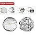 Big Hippo Front Car Sun Shade Windshield, Jumbo/Standard Sunshade Keeps Vehicle Cool UV Ray Sun Visor Protector Sunshades - Easy to Use Folding Sun Shade - Silver(Size: 63.3 X 35inch)
