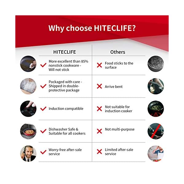 HITECLIFE-Induction-Pots-and-Pans-Sets-Nonstick-Cookware-Set-10-Pieces-Chemical-Free-Kitchen-Sets-Frying-Pan-Saucepan-Saute-Pan-Skillet HITECLIFE Induction Pots and Pans Sets, Nonstick Cookware Set 10 Pieces, Chemical-Free Kitchen Sets, Frying Pan, Saucepan, Saute Pan, Skillet