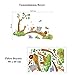 Jungle Animal Across the Bridge Removable Cartoon Wall Sticker Wall Decal Wall Decor Wallpaper for Kids Children Room