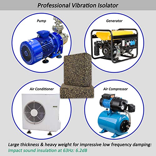 BXI Subwoofer Isolation Pad Super Bass Reduction Anti Vibration