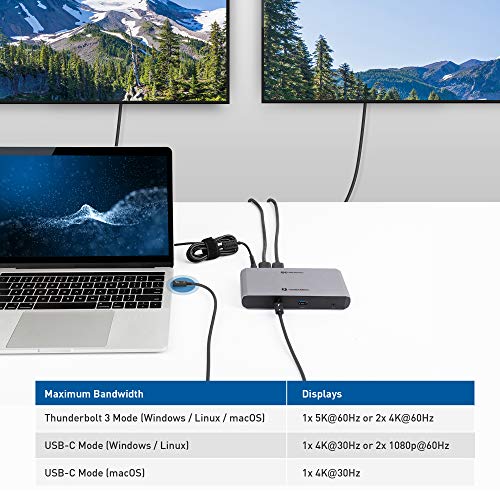 [Intel Certified] Cable Matters Aluminum Thunderbolt 3 Dock USB C