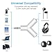 Headphone Splitters, Headset Adapter, Audio Jack Splitter, with Separate Headphone Plugs only for Music Share, No Mic, Compatible with Smartphones, Tablets, MP3 Players, Media Players, iPod, White