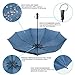 Windproof Umbrella - Double Canopy Folding Travel Umbrella - Auto Open Close - 9 Ribs - 45in
