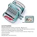 RFID Blocking Leather Wallet for Women,Excellent Women's Genuine Leather Credit Card Holder