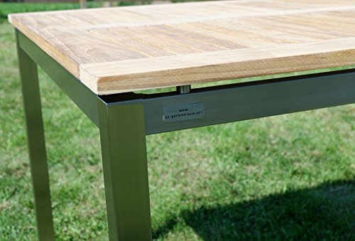 ALEOS. Gartengarnitur Edelstahl Batyline A-Grade Teak Holz Set: Tisch 160x90 cm + 6 Sessel mit Batyline Bespannung Serie Kuba-BRAUN Gastroqualität – Bild 8