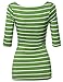 Made by Emma MBE Women's Junior Basic Casual 3/4 Sleeves Stripe Boat Neck Tee Top