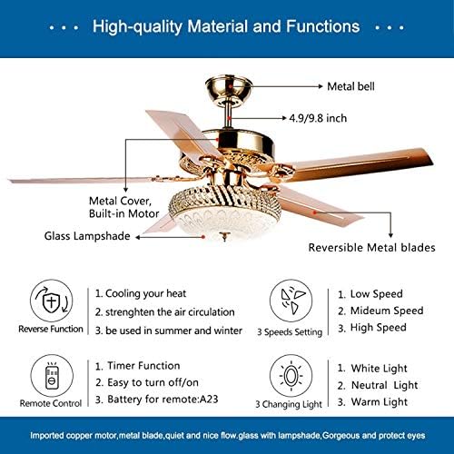 Tropicalfan Metal Led Ceiling Fan With Remote Control 1 Glass