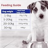 TRUEPAWS Raw Foods High-Protein Frozen Chicken Mince 10kg 20 x 500g view 9