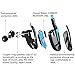 Bluetooth Headphones, Dizaul Sport Stereo In-Ear Sweatproof Noise Cancelling Headphones with mic for iPhone 7/ 7 Plus and Android Phones(Blue)
