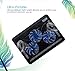 Laptop Cooler, Tenswall 5 Quiet Fans Laptop Cooling Pad for 13-17 Inch Laptops, Cooler Pad Stand with LED Light, Dual USB 2.0 Ports, Adjustable Height Settings