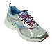 Ryka Streak Women Round Toe Synthetic Silver Running Shoe