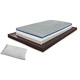 Rete Ortopedica Elettrica SINGOLA 90x200 | Alzata Elettrica Con Telecomando | Dispositivo Medico Detraibile